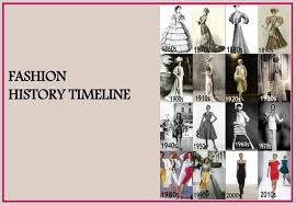 The History and Evolution of Fashion